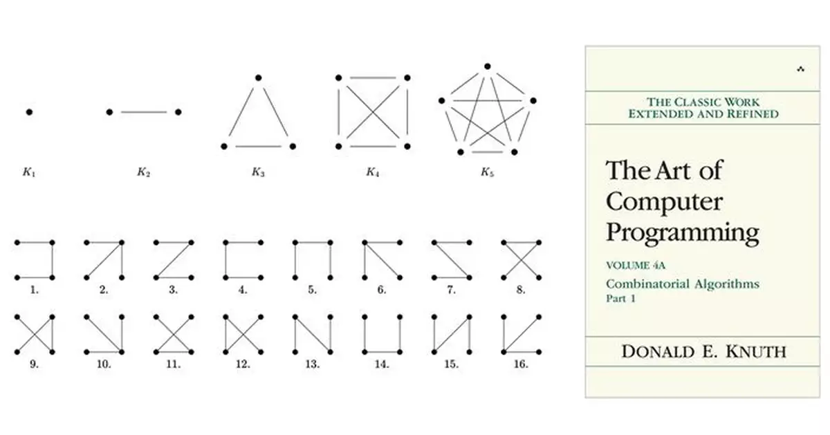 澳門理工大學研究團隊解開高德納經典數學迷題