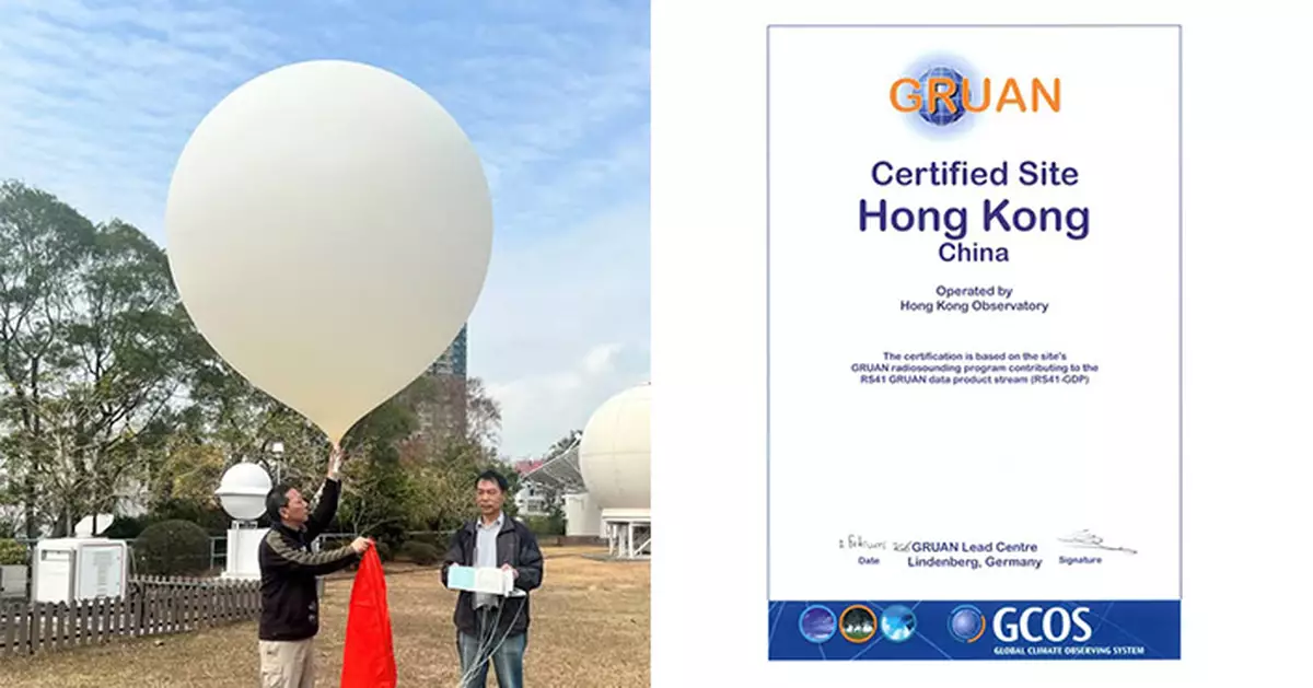 天文台京士柏站獲世界氣象組織最高標準認證 膺全國第二個「基準高空觀測站」助全球氣候研究