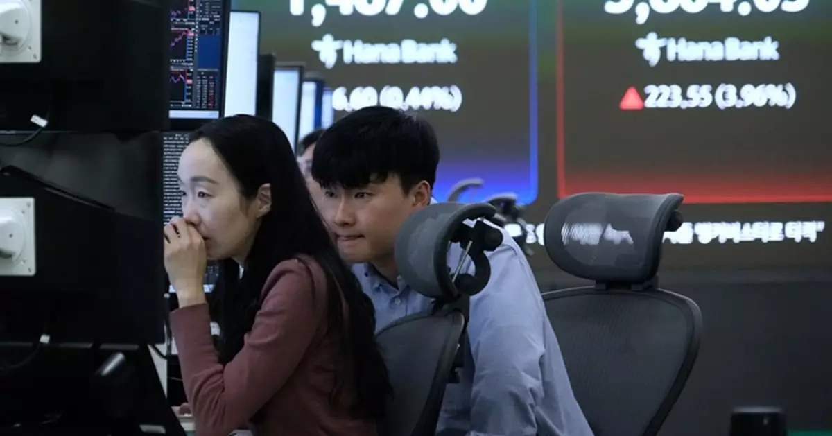 韓股初段回吐近0.4% 日股假期休市