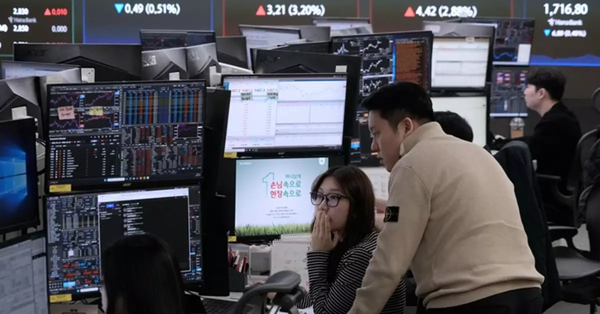韓股全日反覆向上 收漲5.04% KOSPI期指曾觸發熔斷