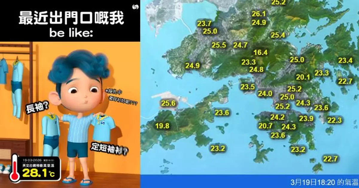 天文台總部錄28.1度　今年以來最熱