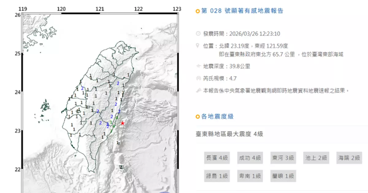 台灣東部海域發生4.7級地震