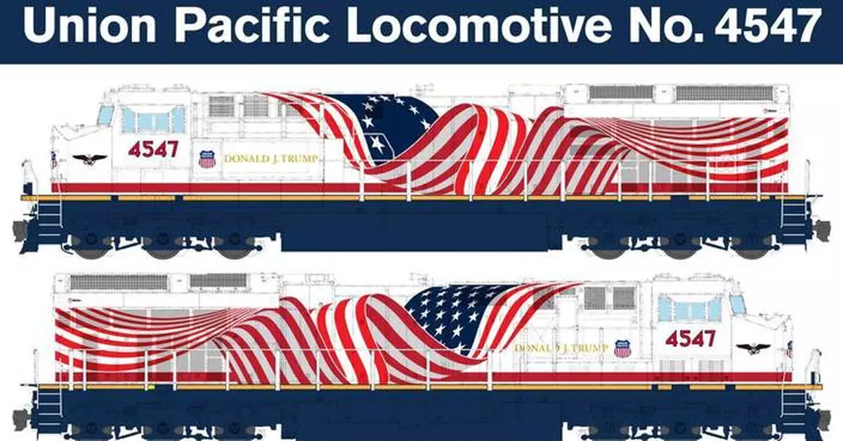 聯合太平洋推新火車頭慶美國250周年 紀念林肯特朗普