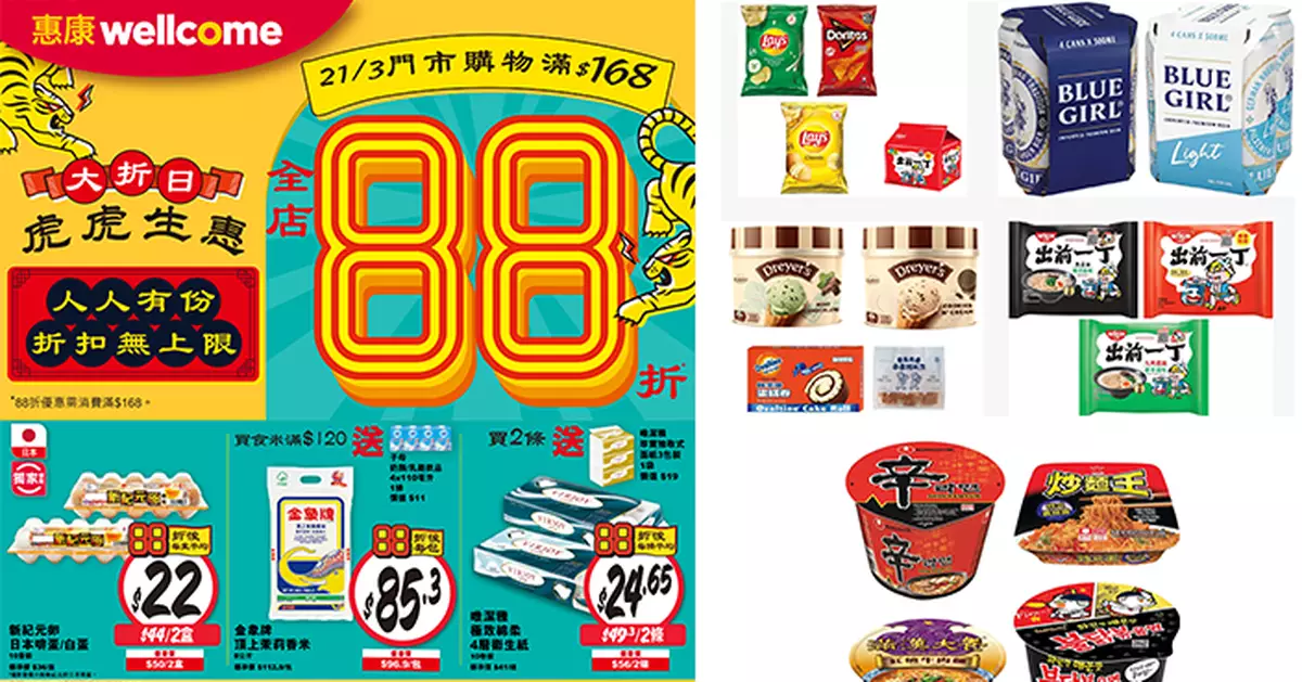 惠康3.21一日限定全場88折 買滿$168即減折扣無上限 紅白酒及碗麵再有折上折