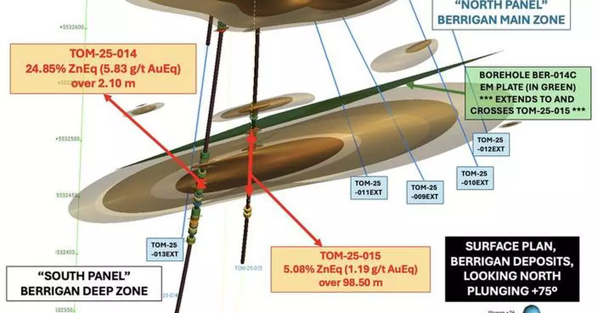 TomaGold貝里根礦項目啟動第二階段鑽探 評估深層區潛力