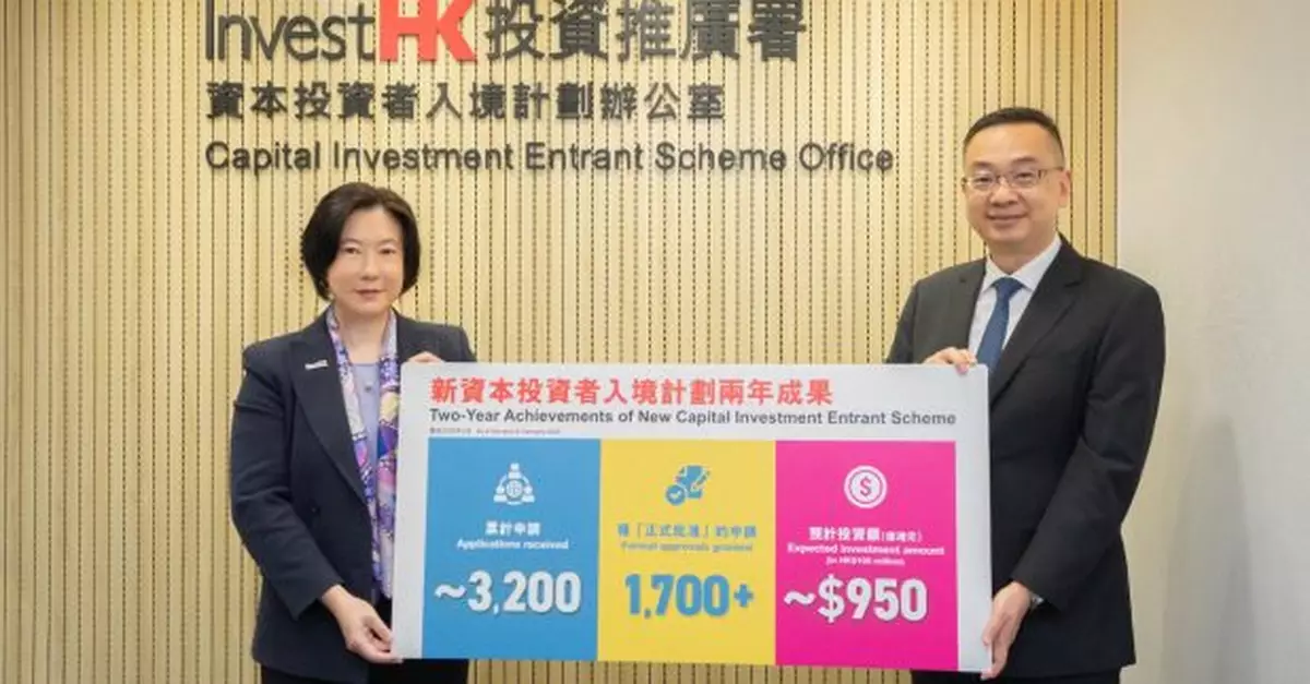 新資本投資者計劃兩年近3200宗申請　料吸引約950億元投資