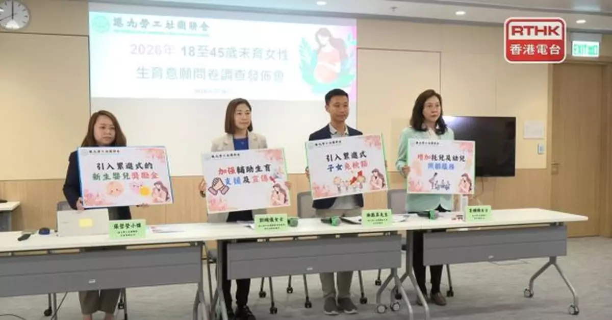 勞聯調查指六成受訪未育婦女無生育意願　逾九成人倡育兒津貼