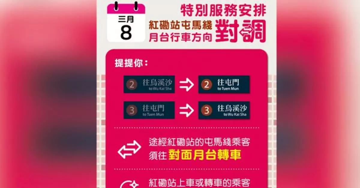 港鐵提醒明天乘屯馬綫途經紅磡站需下車往對面月台轉車