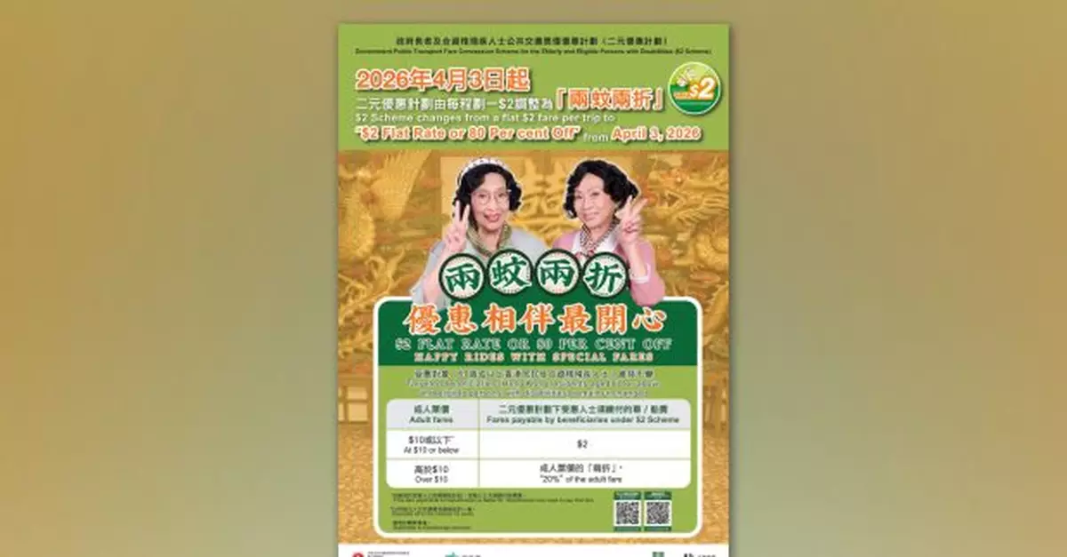 二元優惠計劃4月3日起調整為「兩蚊兩折」