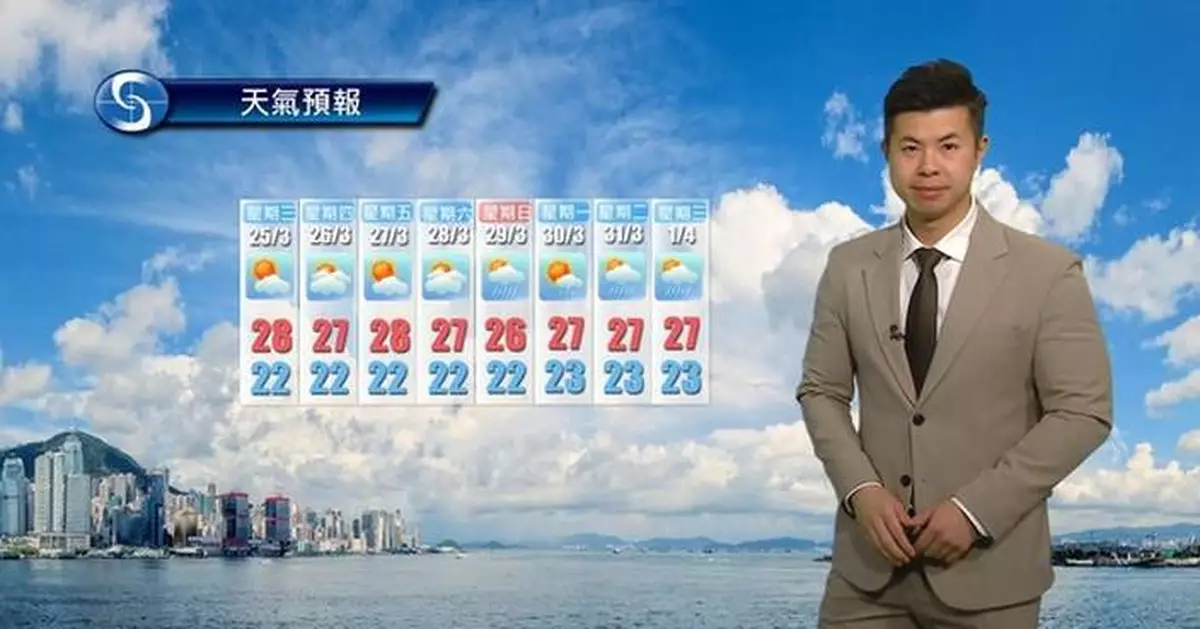 天氣 | 早上有一兩陣雨 部分地區能見度較低