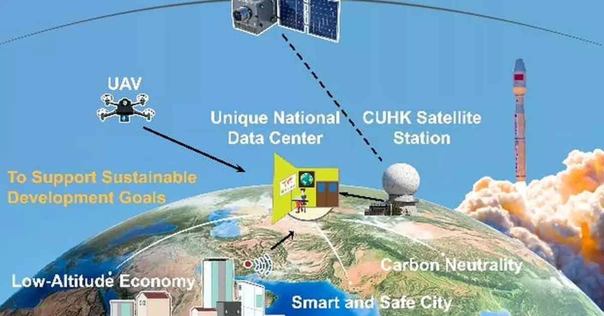 物流及供應鏈多元技術研發中心 於第51屆日內瓦國際發明展奪得5項殊榮