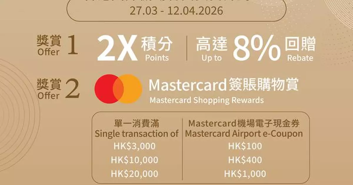 香港國際機場 復活節購物賞