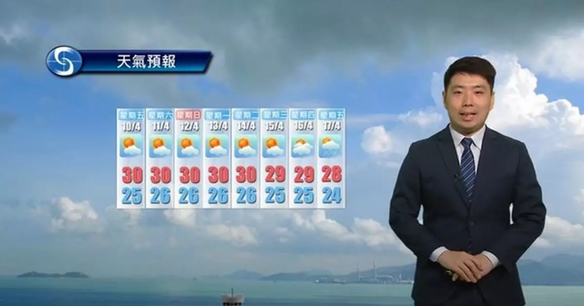 天氣 | 天文台：初時有薄霧 日間炎熱最高氣溫約29度