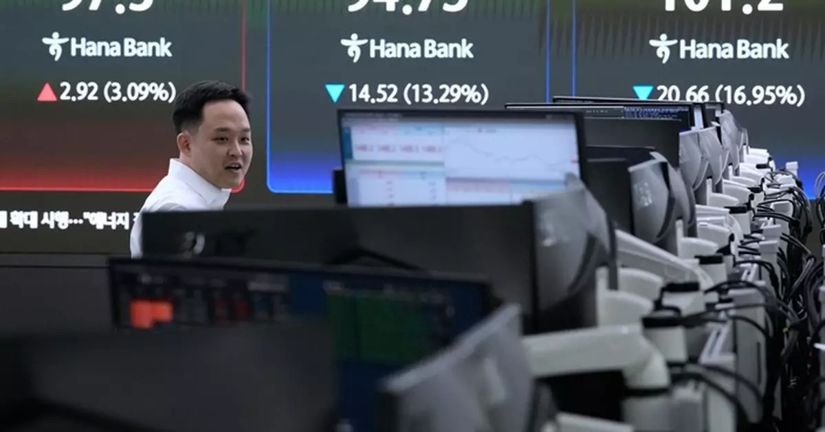 韓股全程潛水 收跌94點或1.61%