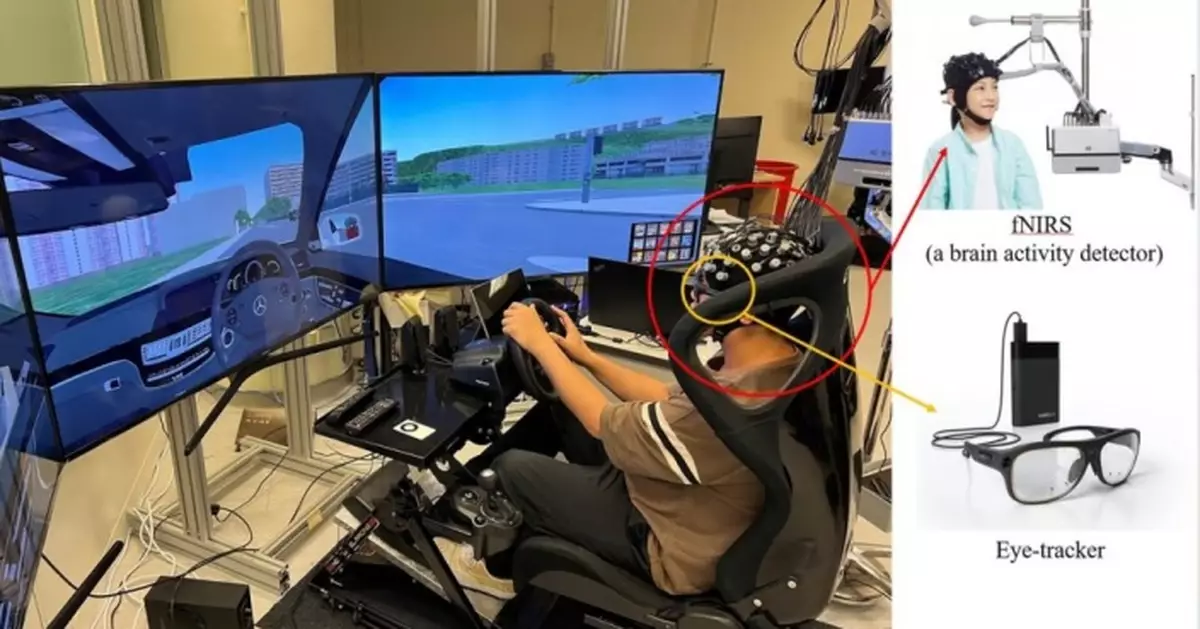 識別駕駛風險智能系統亮相創科展 監測腦部活動及早預警司機分心