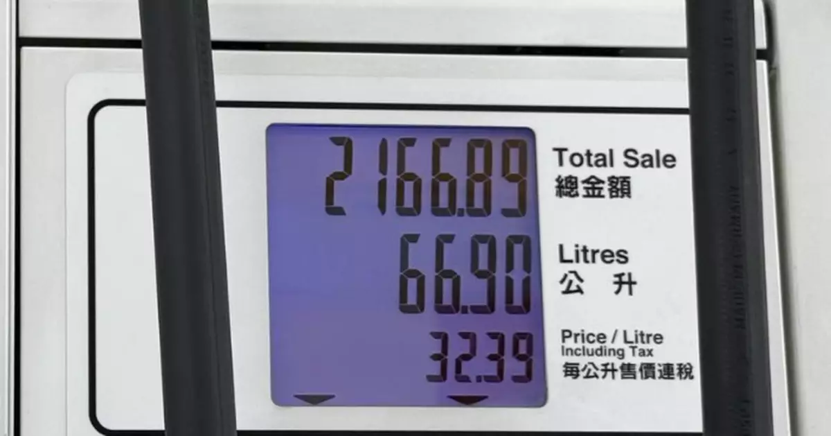 3月整體消費物價指數升至1.7% 國際油價急升致升幅加快