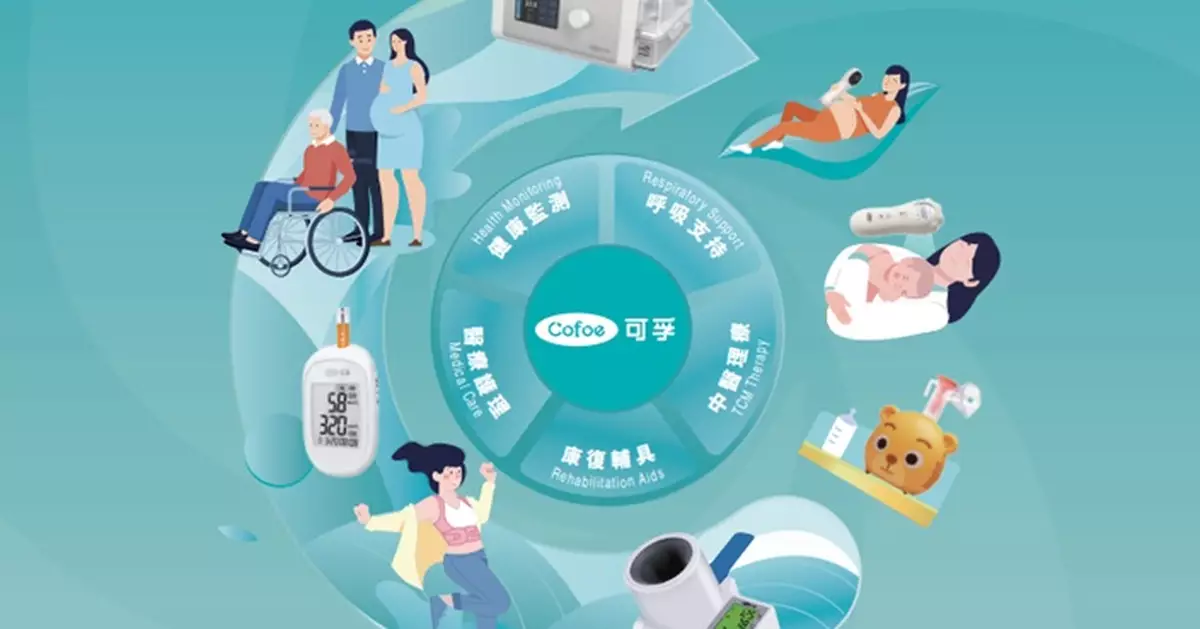 可孚醫療今起招股集資最多10.62億元 入場費3972.67元