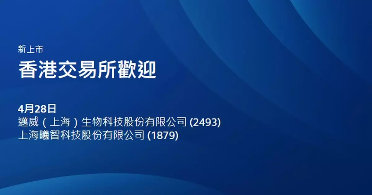 曦智首掛高收3.84倍 每手賬賺1.05萬元