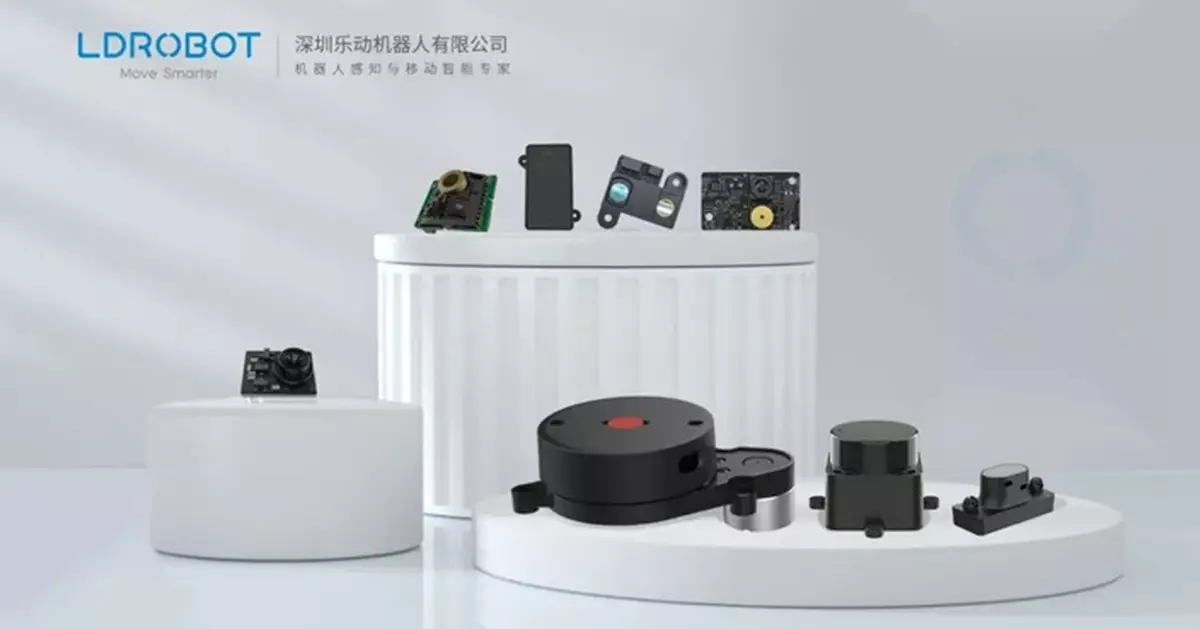 樂動機械人暗盤早段升九成至逾兩倍