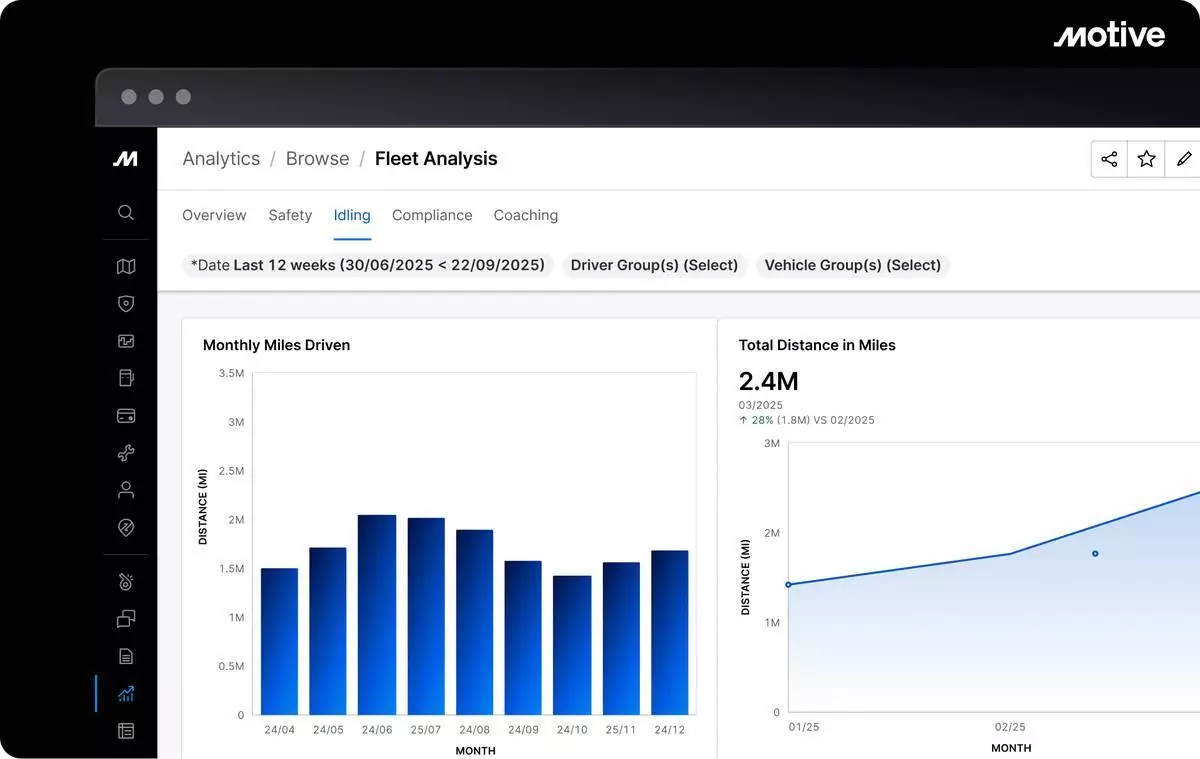 Motive推AI分析方案 助英企實時洞察數據提升效率 AP圖片