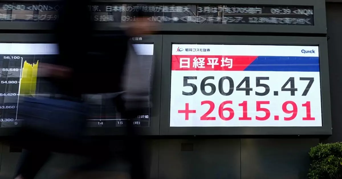 日股半日收漲2649點或4.96%