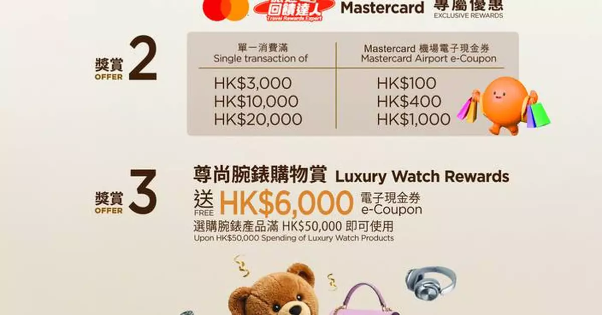 香港國際機場黃金週購物賞　