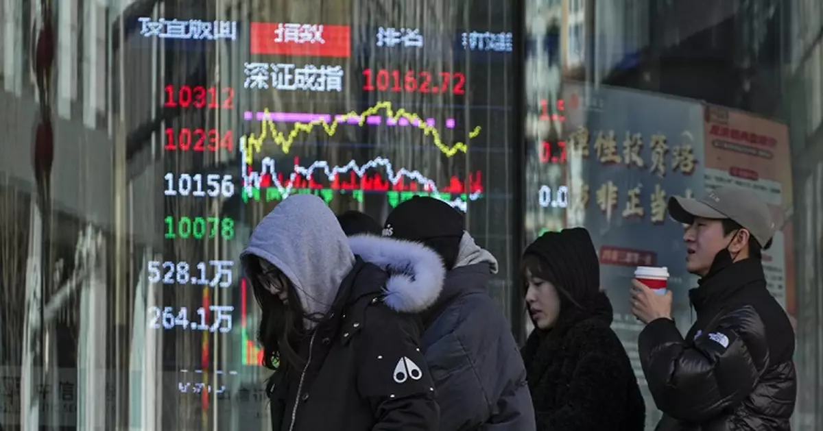 A股午後再見低位   創板跌逾4%