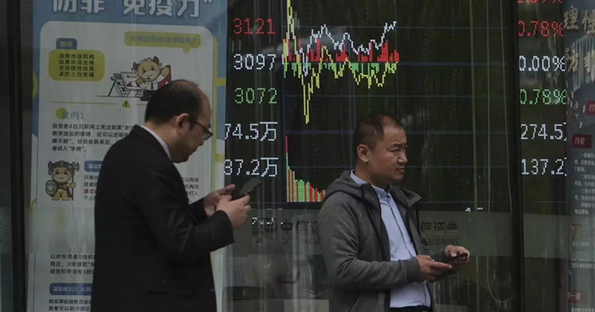 A股下滑   深股曾跌逾1%