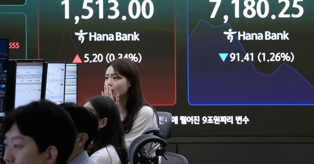 韓股反覆收跌0.86%