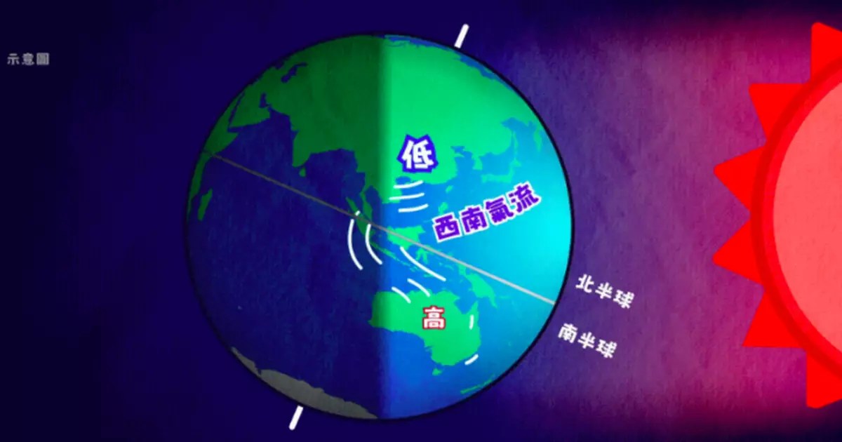 天氣｜天文台料西南季候風本月底爆發 六月初或隨時會打風