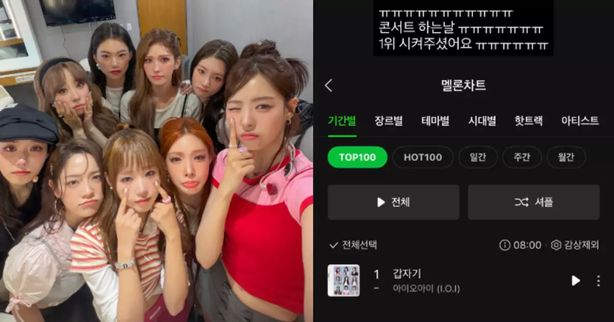 I.O.I十周年新曲音源榜登頂 壓軸打歌舞台成員哭成淚人