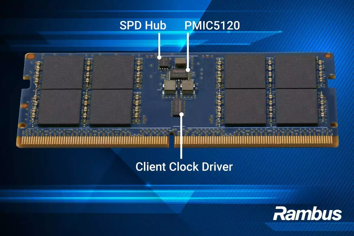 DDR5 9600客戶記憶體模組晶片組 AP圖片
