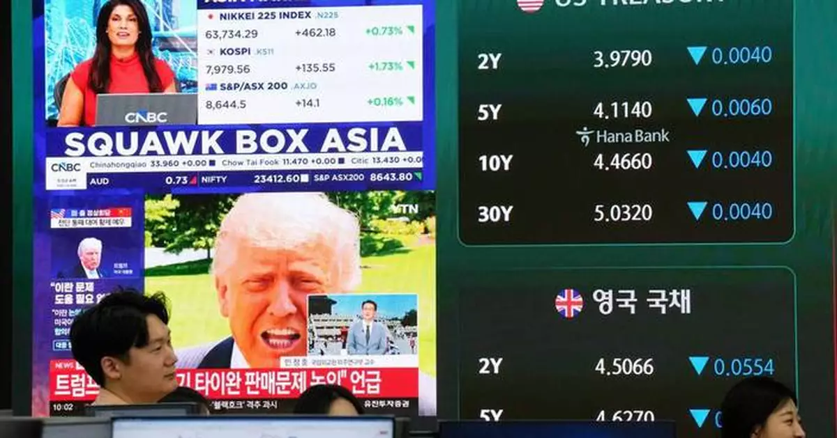 亞洲股市好壞參半 南韓Kospi指數急挫超百分之四