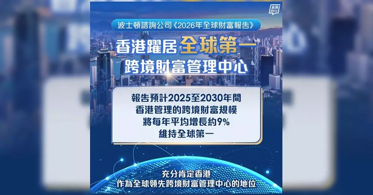 香港成全球最大跨境財富管理中心 報告預計年增約9%穩守首位