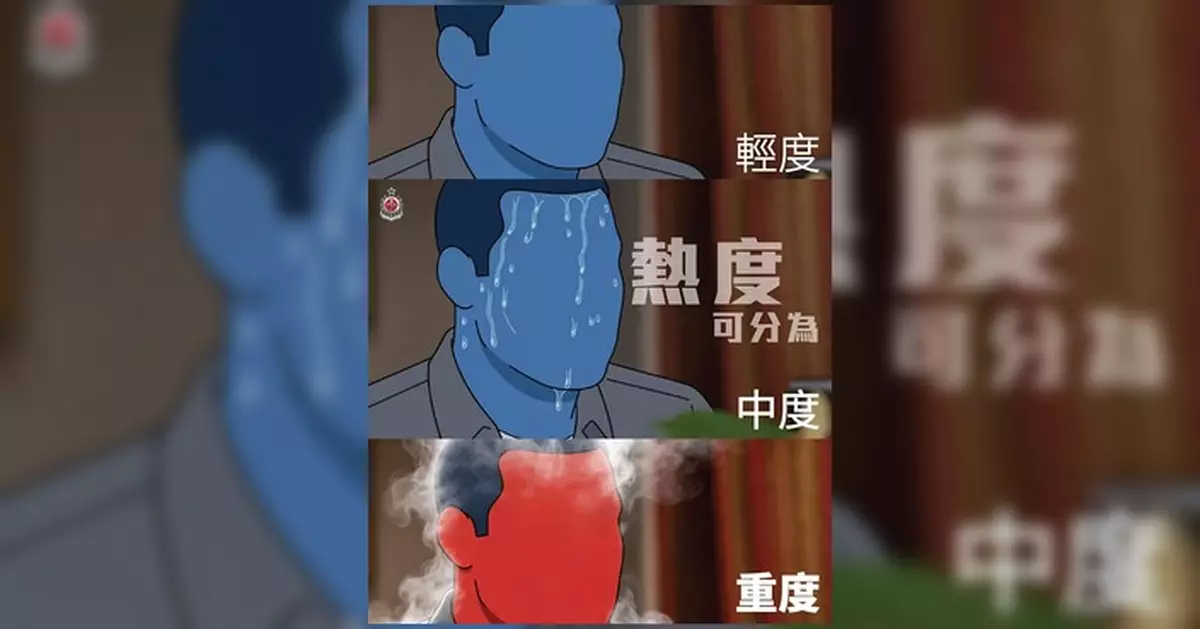 炎夏進行戶外活動須定時補水 消防處教路處理熱衰竭