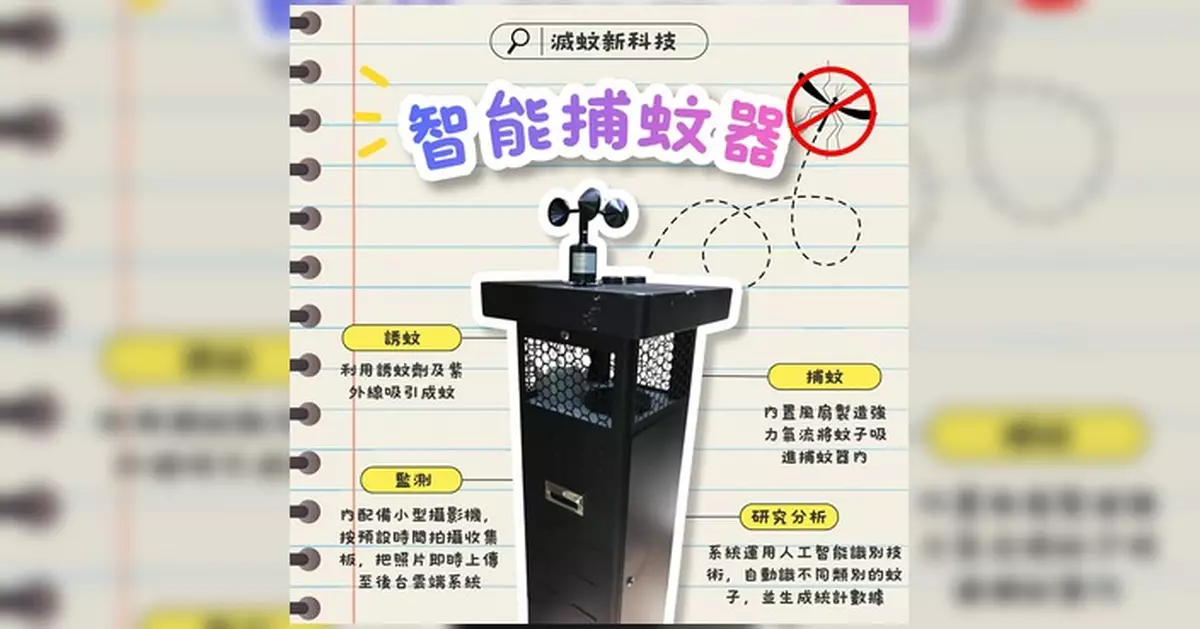食環署實地試驗內地引入「智能捕蚊器」