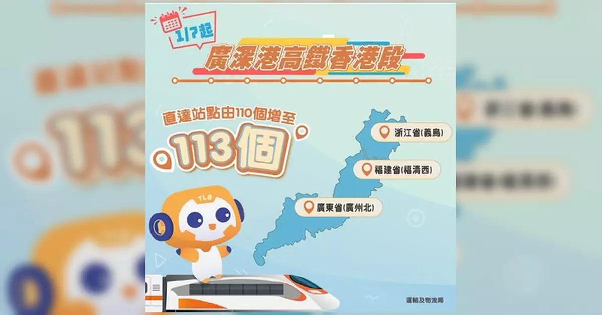 高鐵香港段7月1日起升級服務新增廣州北、義烏及福清西站 車票即日起開售