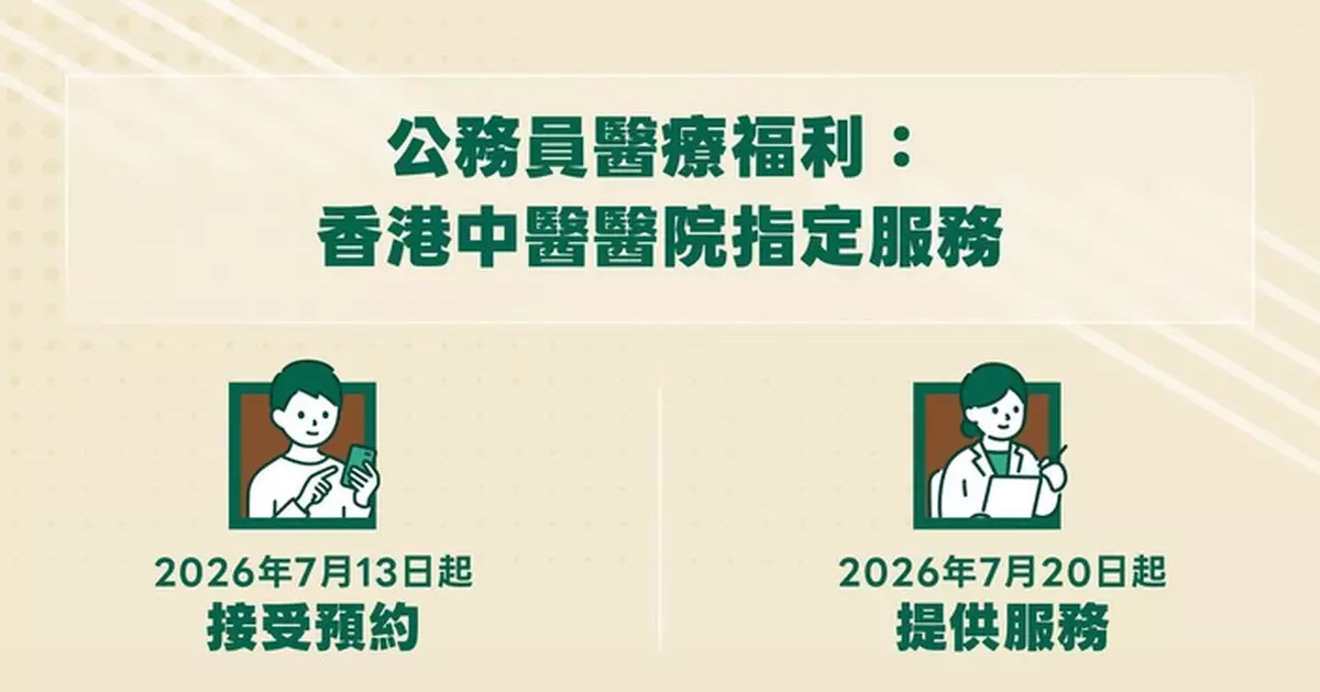 公務員醫療福利再優化 7月20日起香港中醫醫院每年提供5000個服務名額