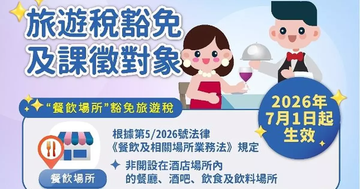 《餐飲及相關場所業務法》7月1日起生效 「餐飲場所」豁免旅遊稅