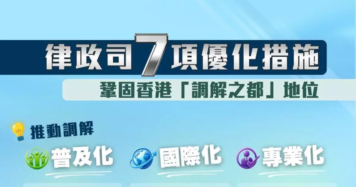 林定國：律政司7項優化措施  鞏固香港「調解之都」地位
