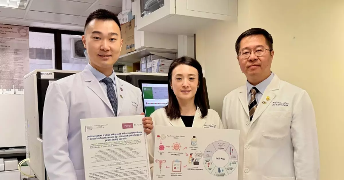 中大推 PGT-Plus 方案突破傳統檢測基因異常盲點 降低人工受孕流產及異常妊娠風險