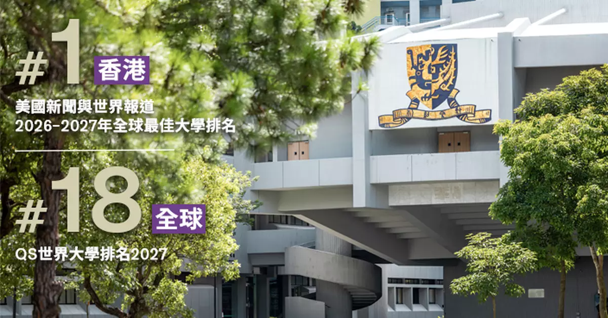 中大雙榜報捷  U.S. News連續4年蟬聯全港第一  QS首躋身全球20強