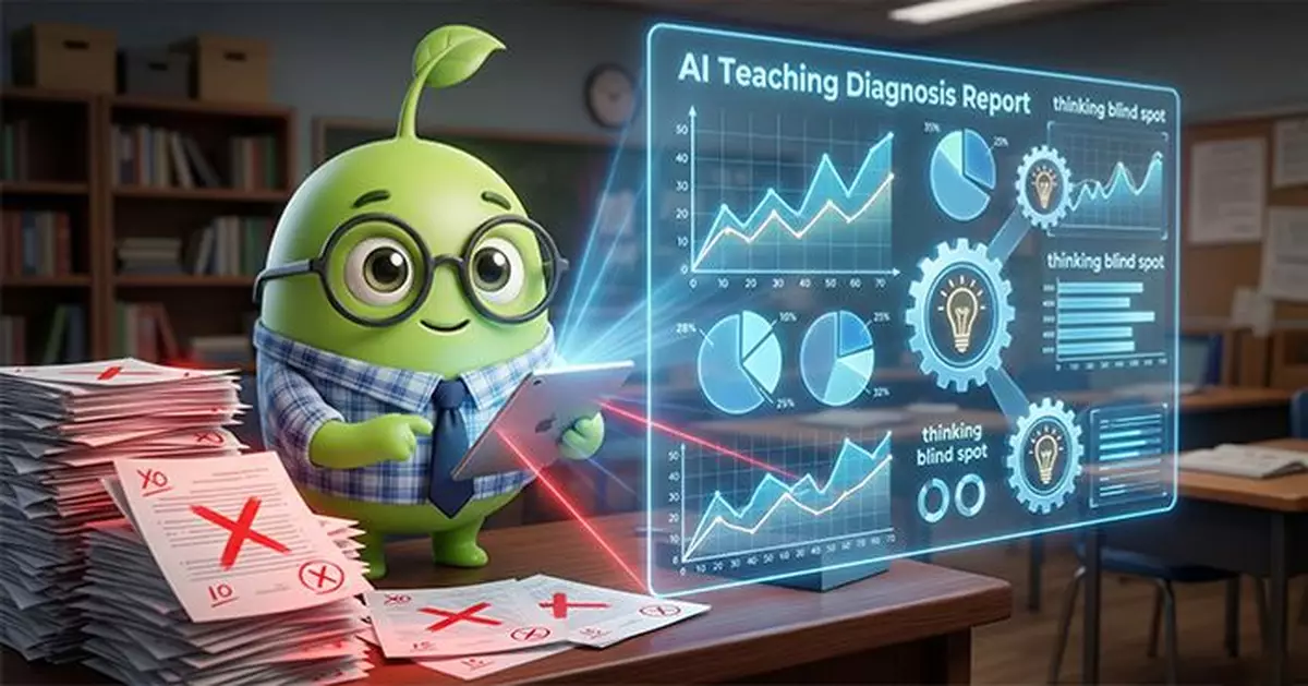 【AI 時代教員室 ☕】Final Exam 肥佬多過合格？教你用 AI 分析「學生死穴」，精準調整下年教案！