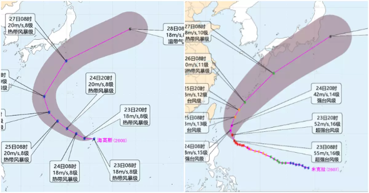 「米克拉+海高斯」雙颱共舞　對港影響有幾大？