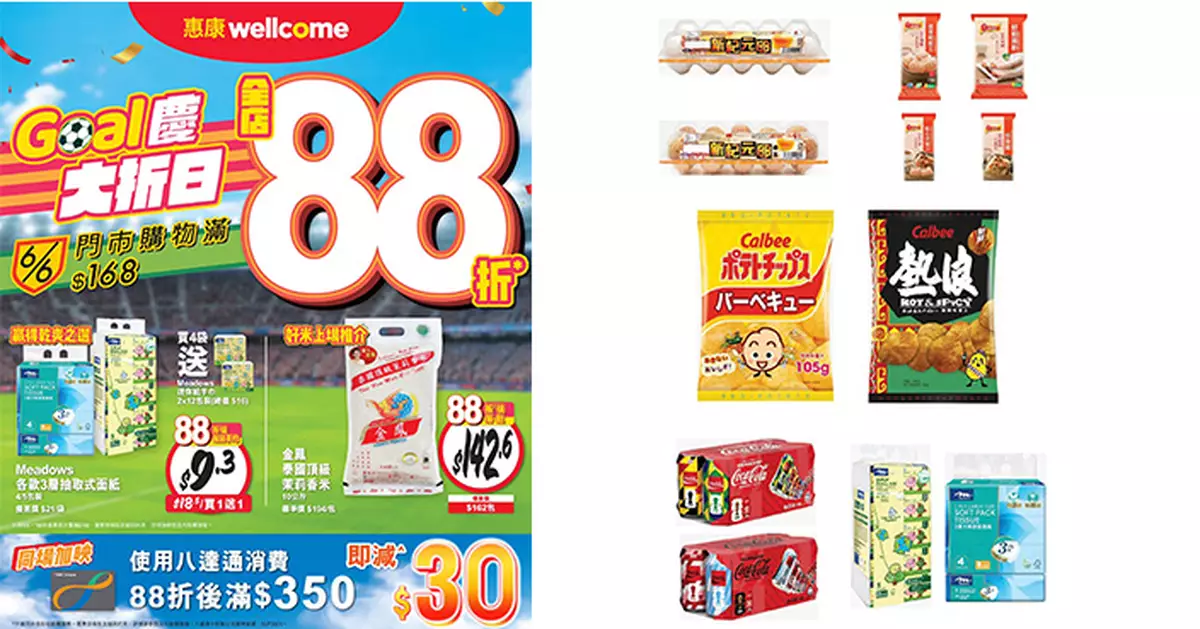 惠康「Goal慶大折日」周六開鑼 門市滿$168全場88折 八達通消費滿$350即減$30