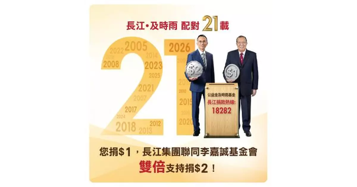 長江捐款熱線周六啟動配對捐款予公益金及時雨基金 長江集團及李嘉誠基金會雙倍支持讓善款「1元變3元」