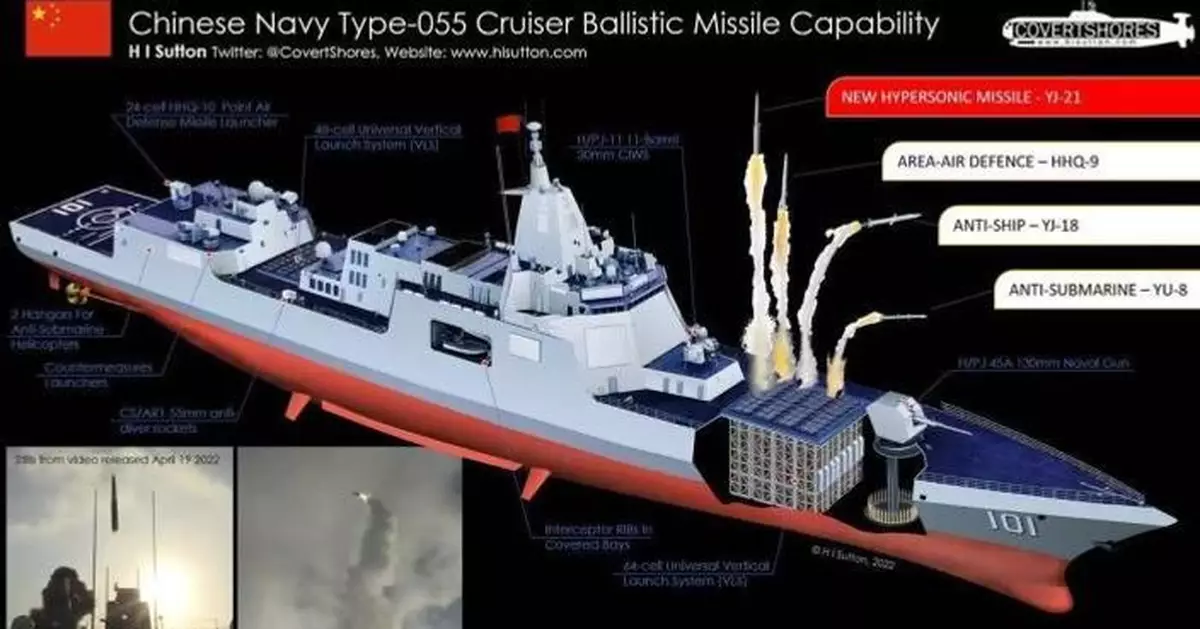 1088對1044　中國海軍單一支隊垂發超千管　火力首超美軍第七艦隊前沿神盾艦