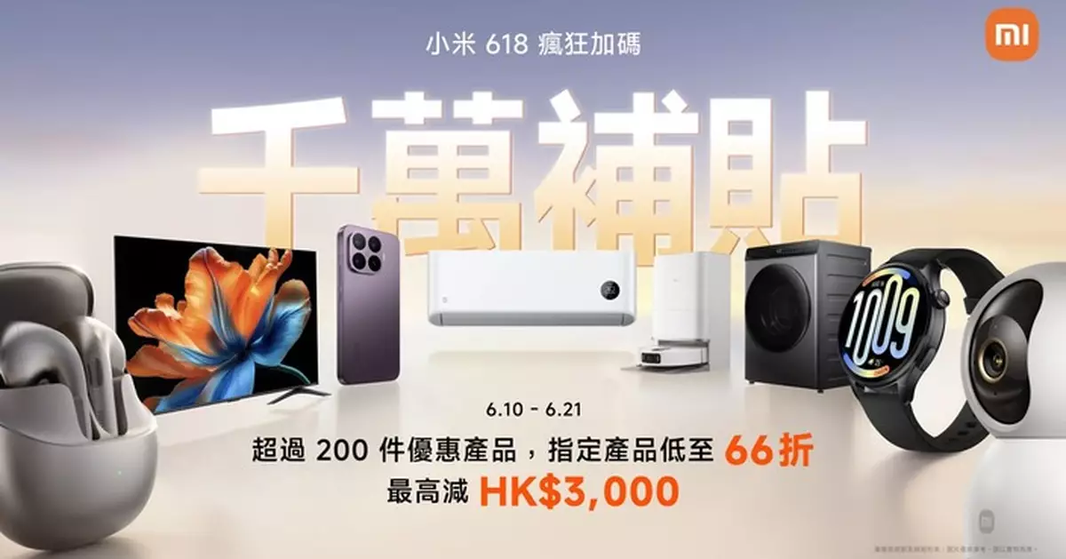 小米618年中購物優惠開鑼 200款產品最高減港幣3,000