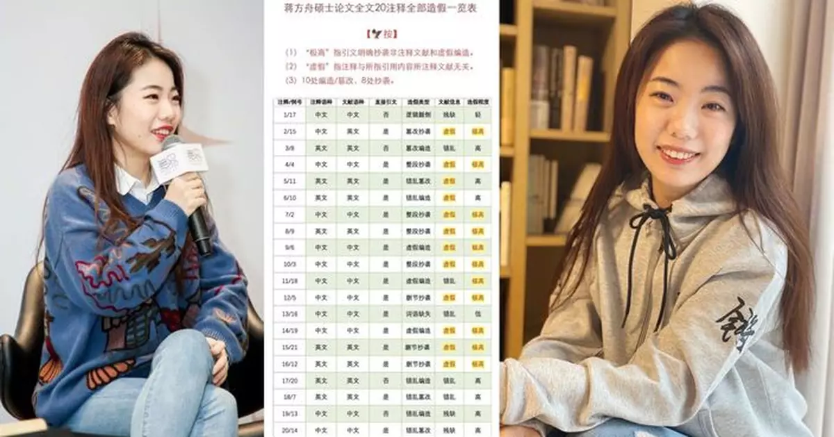 內地「天才女作家」蔣方舟被控論文抄襲 人大調查：未發現學術不端