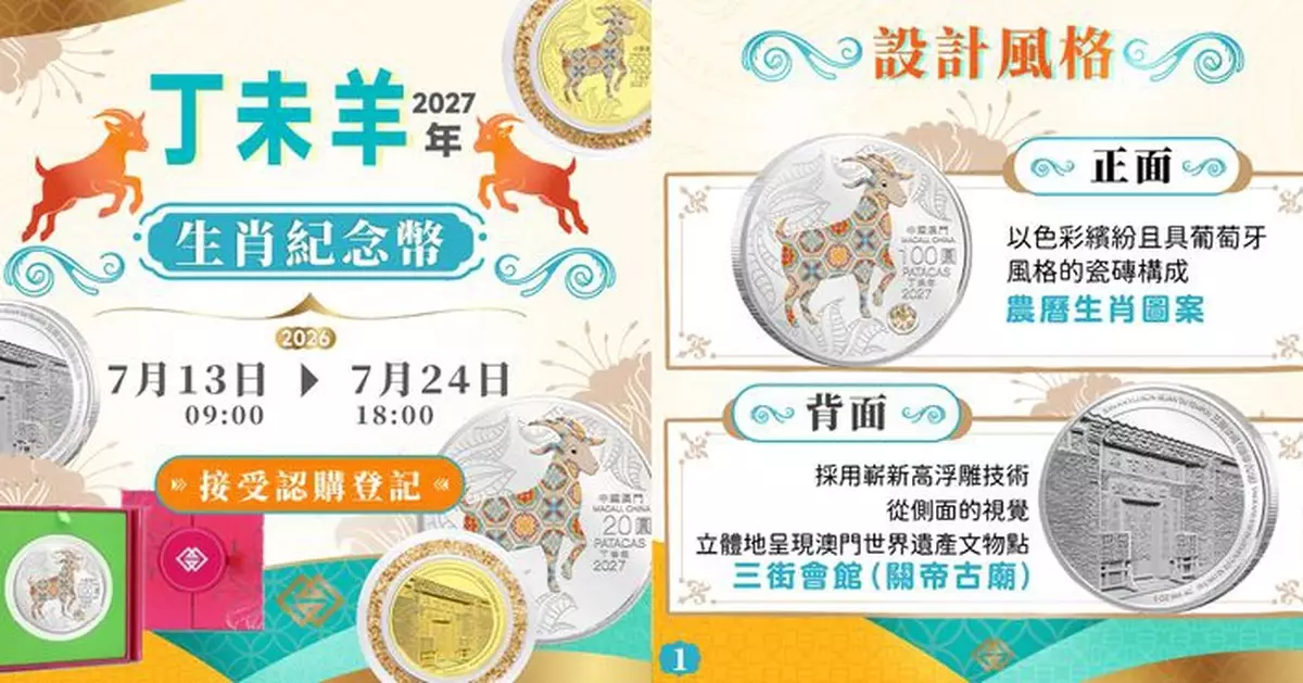 羊年生肖幣下週一「13日」起接受認購登記